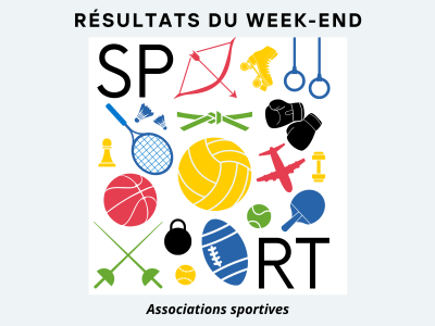 Résultats du week-end 21 & 22 mars 2026 13