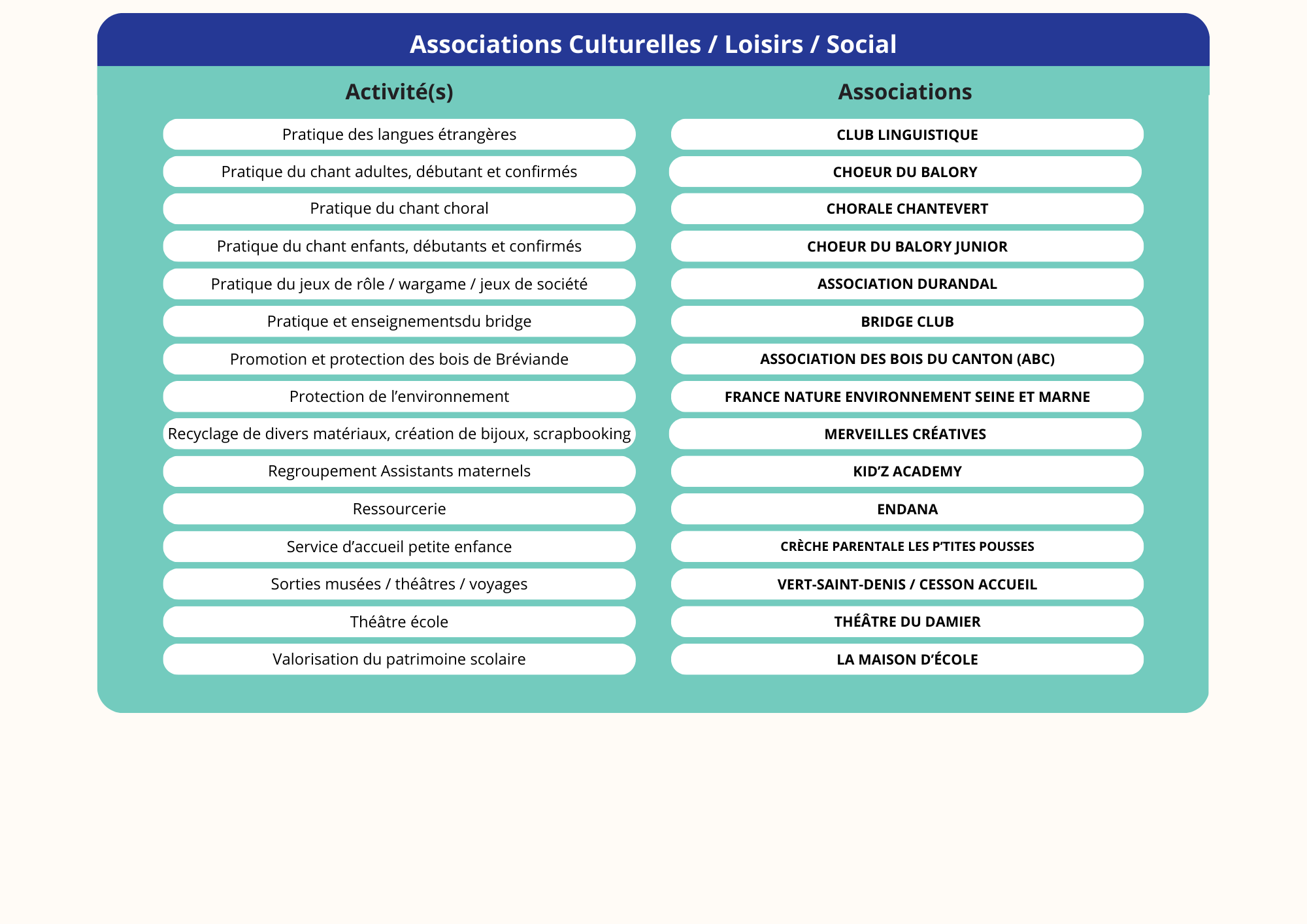 Forum des Associations – Samedi 6 septembre 2025 5