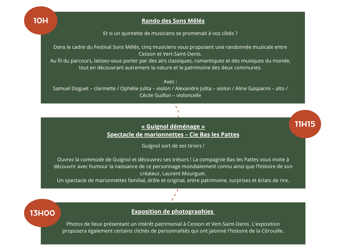 Le Jardin du Patrimoine en fête ! 5