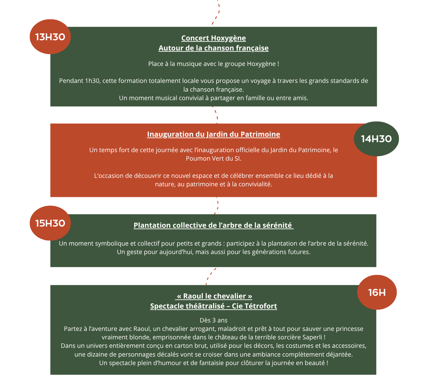 Le Jardin du Patrimoine en fête ! 6